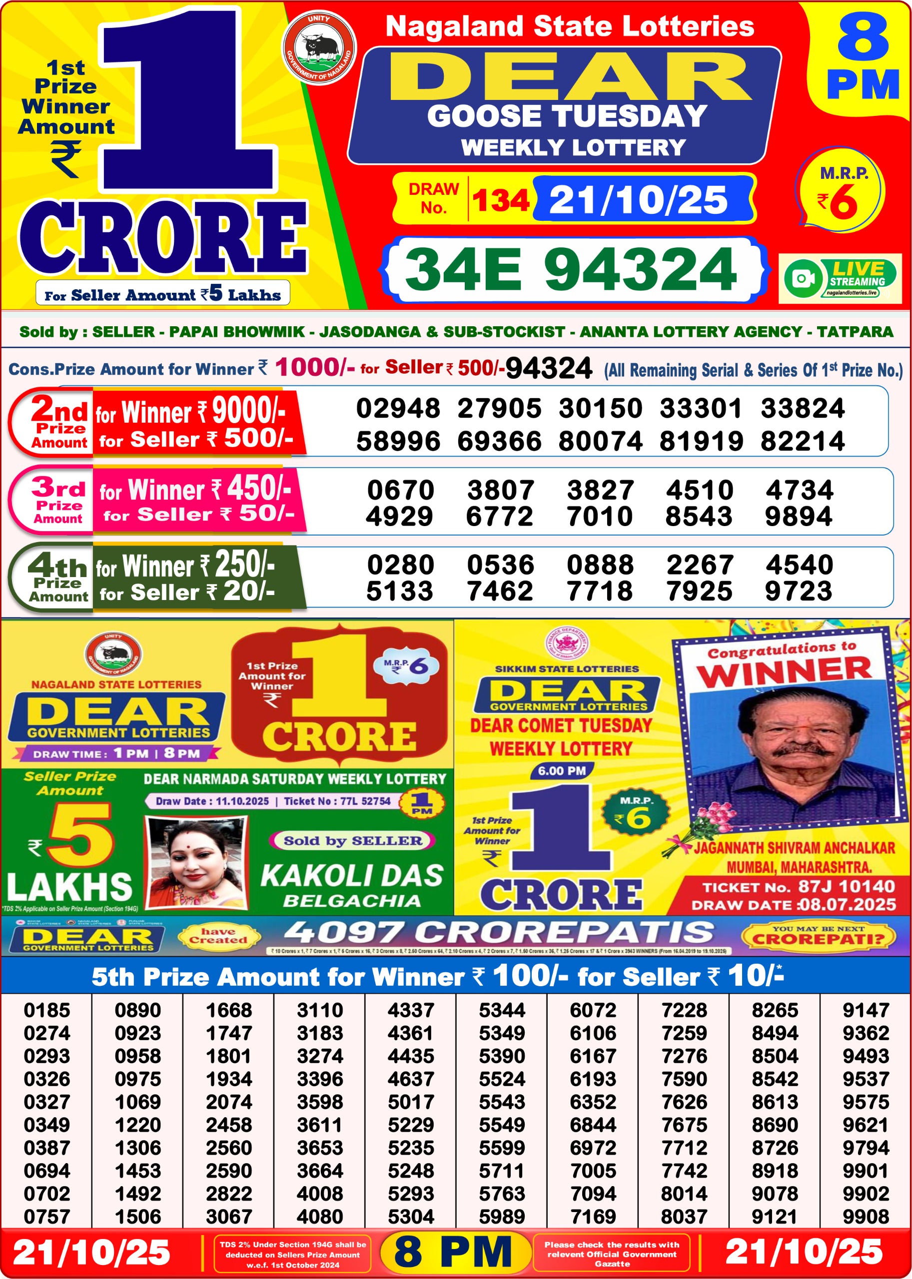Dear Lottery 8 PM Result – 21 October 2025 – Live Draw & Winners