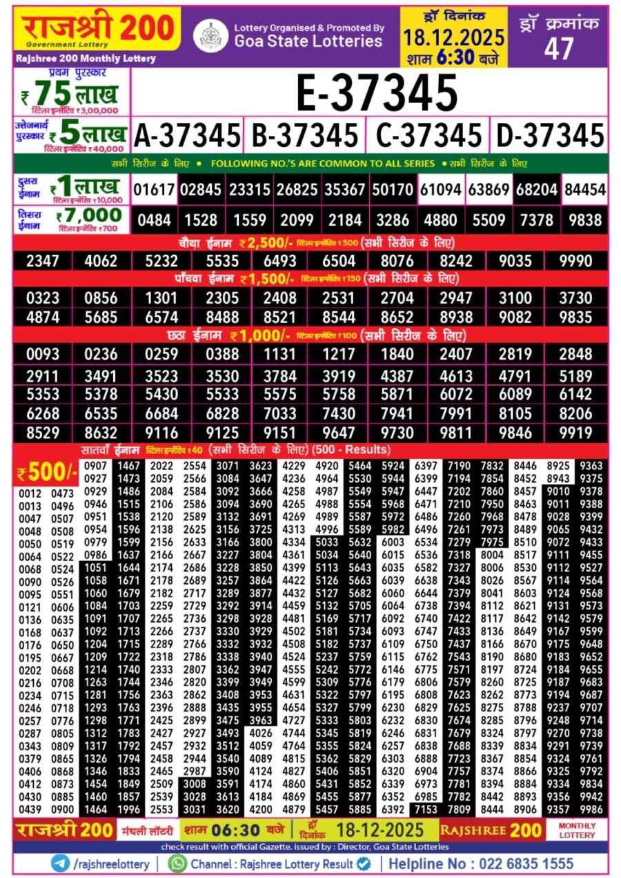 Rajshree 200 Monthly Lottery Result Today 18 December 2025