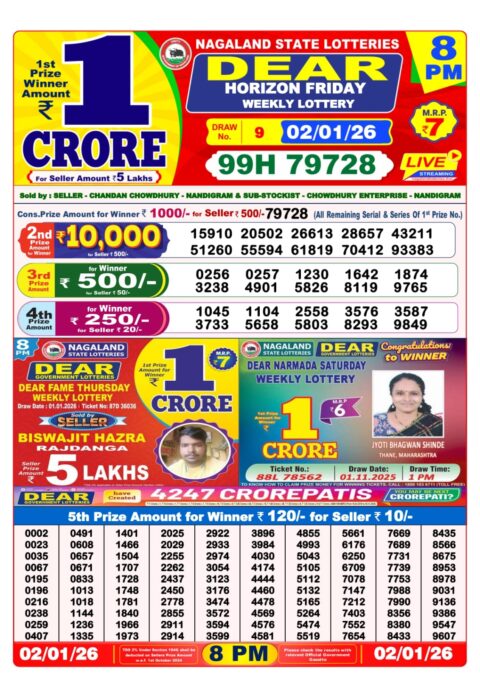 Dear Lottery 8 PM Result – 02 January 2026 – Live Draw & Winners