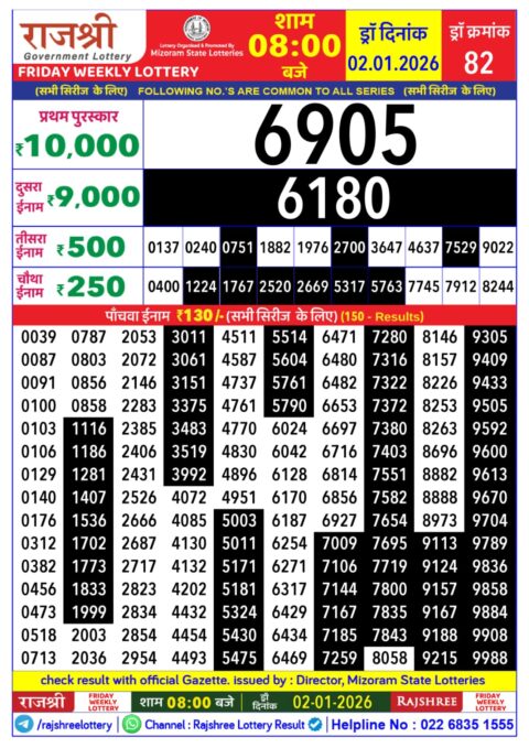 Rajshree Lottery 8 PM Result – 02 January 2026 – Live Draw & Winners