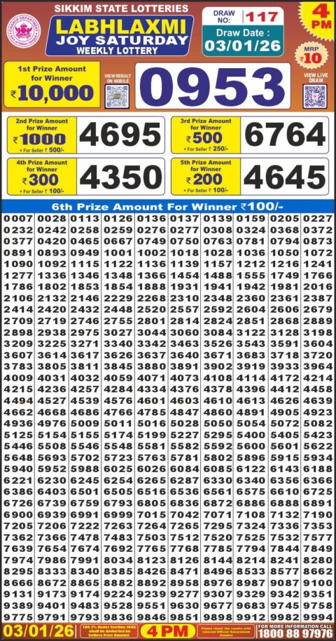 LabhLaxmi Lottery Result Today 4 PM – 03 January 2026 – Live Draw & Winners