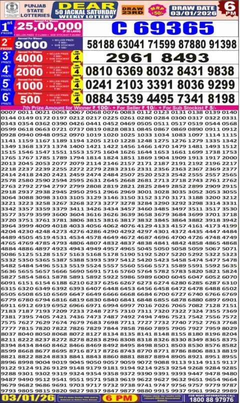 Punjab State Dear 50 Lottery Result – 6 PM Draw – 03 January 2026 – Live Draw & Winners