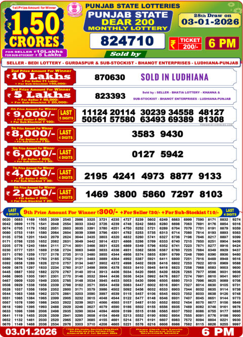Punjab State 200 Monthly Lottery Result 3 January 2026