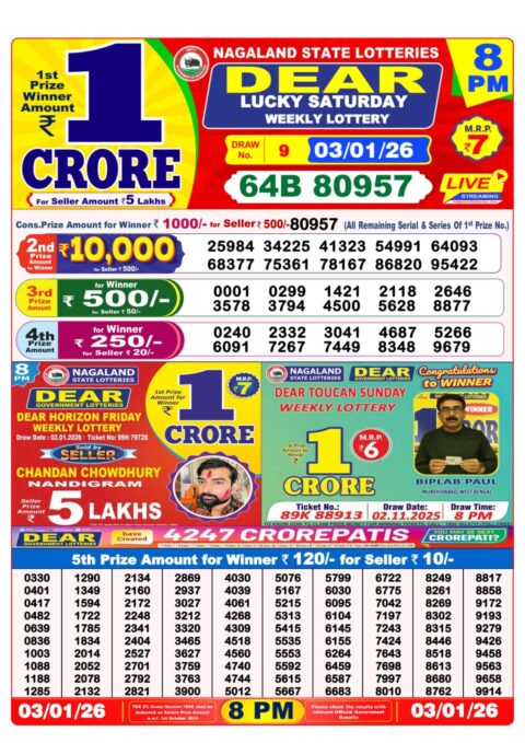 Dear Lottery 8 PM Result – 03 January 2026 – Live Draw & Winners