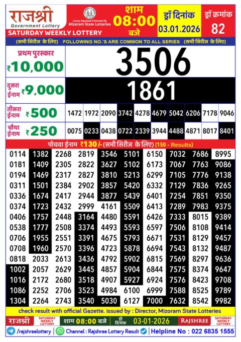 Rajshree Lottery 8 PM Result – 03 January 2026 – Live Draw & Winners