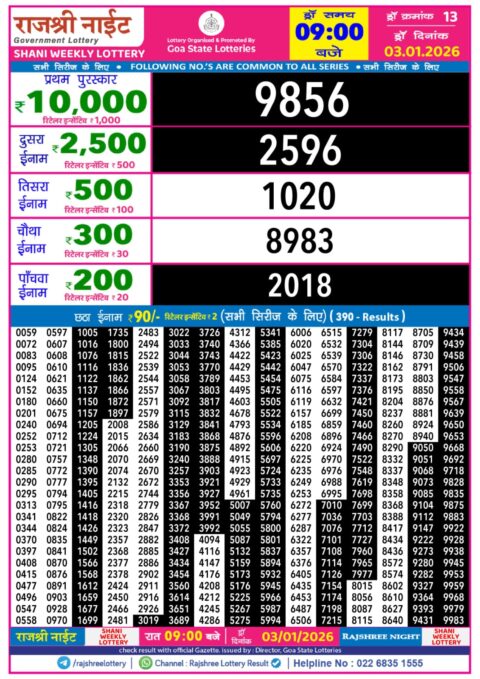 Rajshree Night Lottery 9pm Result 03 January 2026