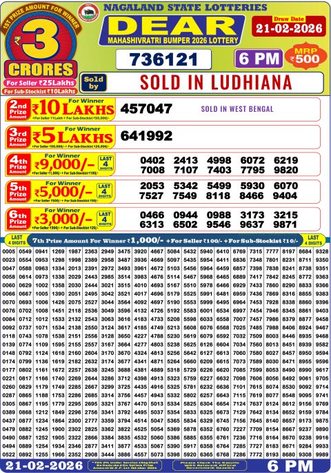 Dear MahaShivratri Bumper Lottery Result