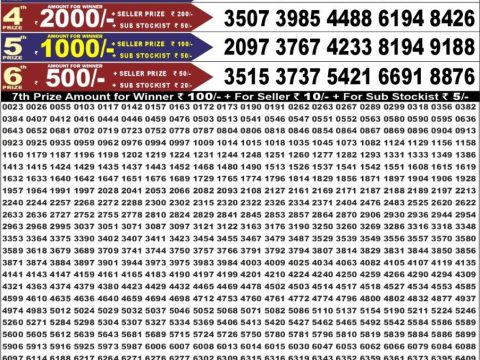 Punjab State Dear 50 Lottery Result – 6:30 PM Draw – 22 June 2026 – Live Draw & Winners