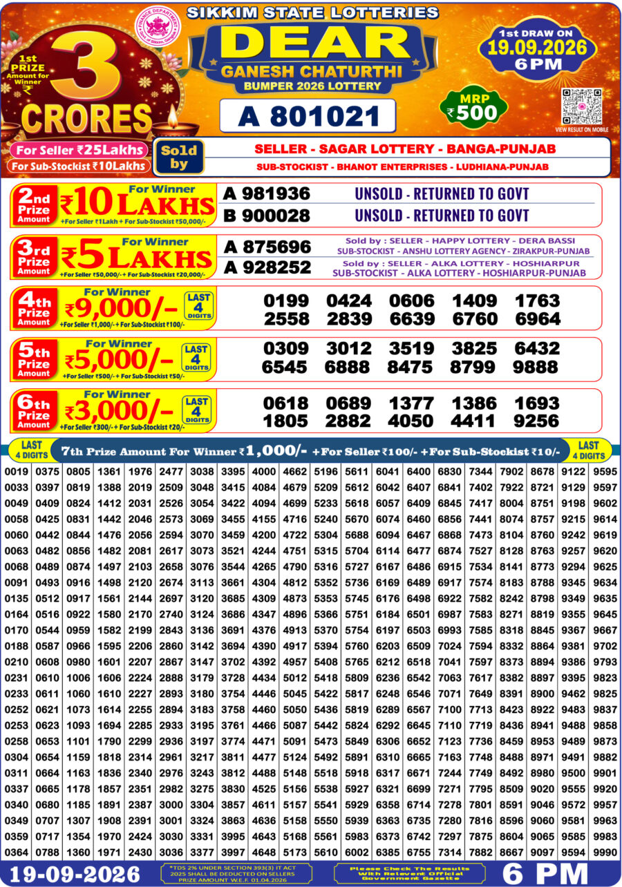 Dear Ganesh Chaturthi Bumper Lottery Result 19 September 2026